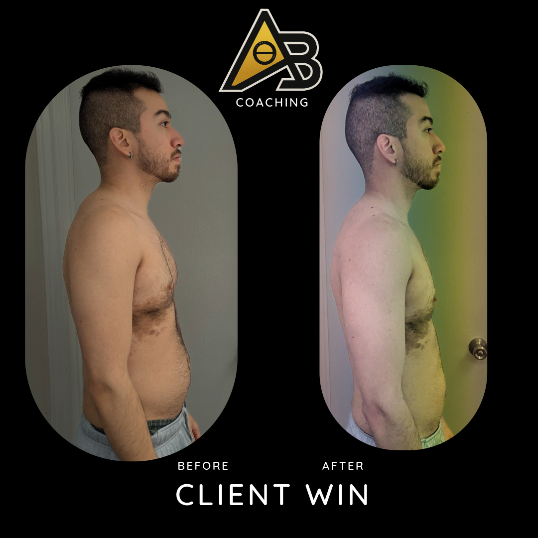 Kevin transformation